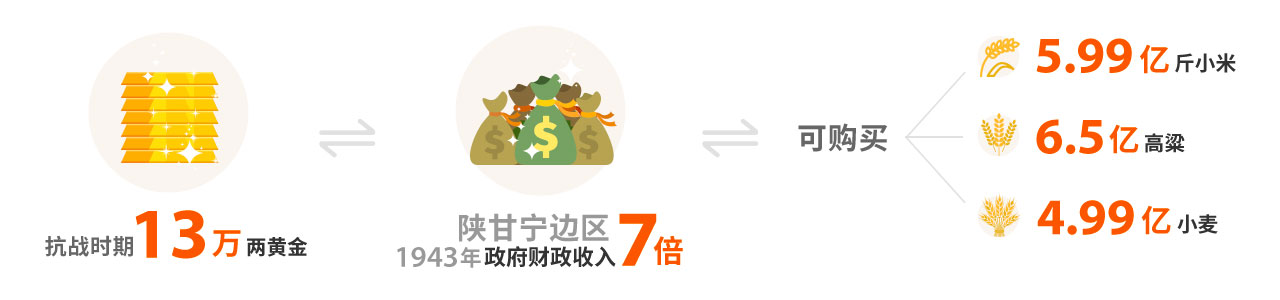 中国·太阳成集团tyc9728(股份)有限公司-官方网站