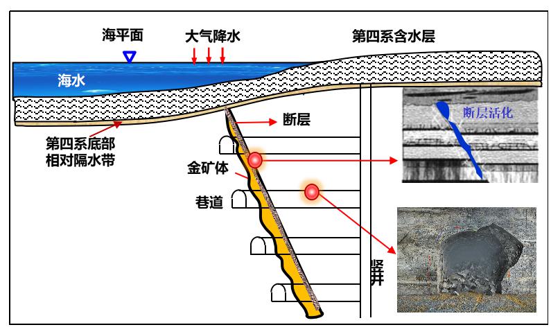 中国·太阳成集团tyc9728(股份)有限公司-官方网站