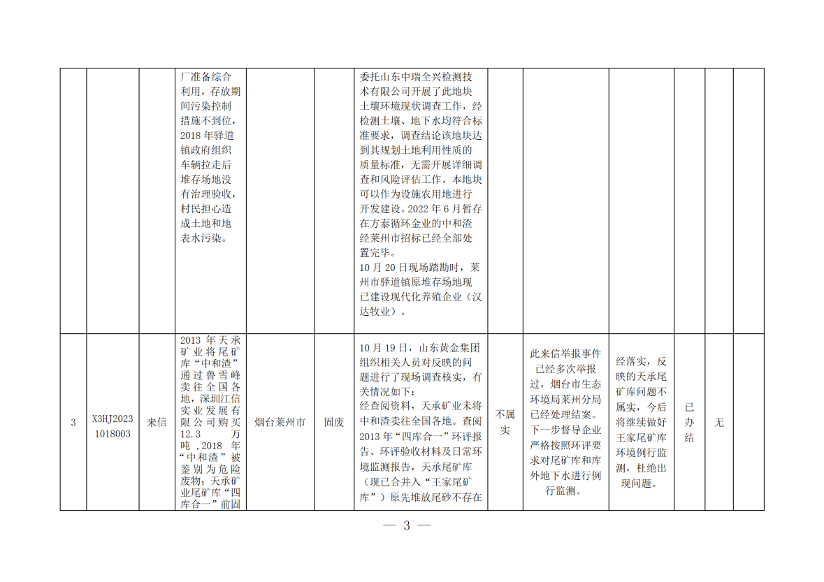 中国·太阳成集团tyc9728(股份)有限公司-官方网站