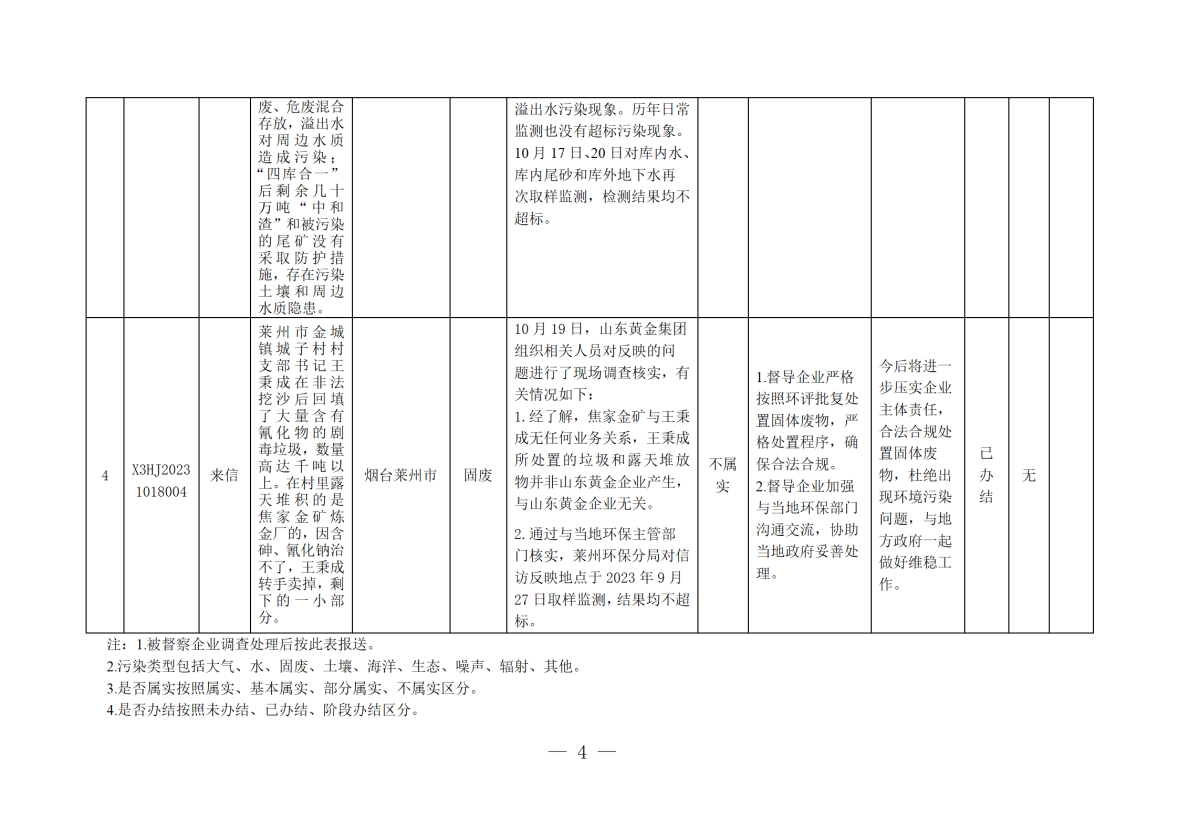 中国·太阳成集团tyc9728(股份)有限公司-官方网站