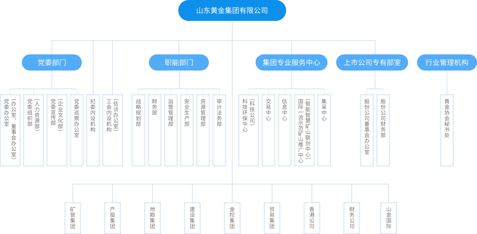 中国·太阳成集团tyc9728(股份)有限公司-官方网站