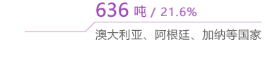 中国·太阳成集团tyc9728(股份)有限公司-官方网站