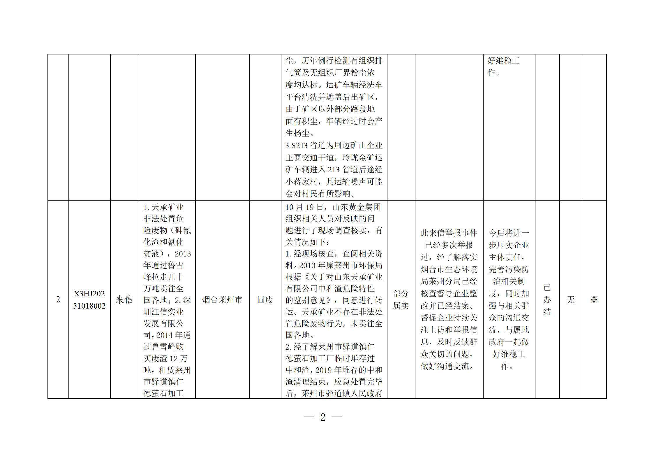 中国·太阳成集团tyc9728(股份)有限公司-官方网站
